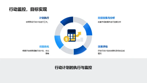 大寒市场复苏计划