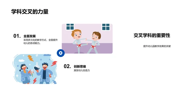 幼教中的交叉学科应用PPT模板