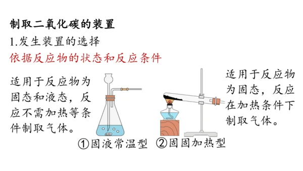 6.3 二氧化碳的实验室制取（第一课时）课件(共28张PPT内嵌视频)-2024-2025学年九年级