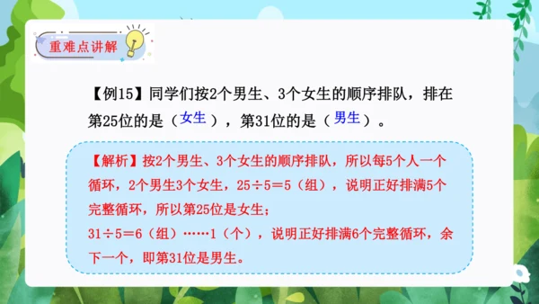 第六单元：有余数的除法 单元复习课件（31页PPT）人教版二年级数学下册