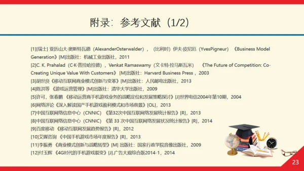中山大学答辩论文汇报总结通用PPT学生模板