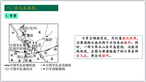 第20课正面战场的抗战【2024秋统编八上历史精简课堂（简明课件）】
