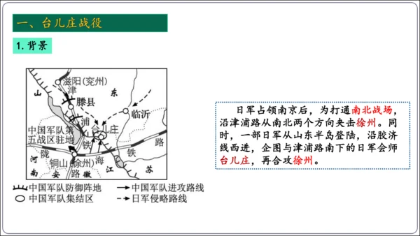 第20课正面战场的抗战【2024秋统编八上历史精简课堂（简明课件）】