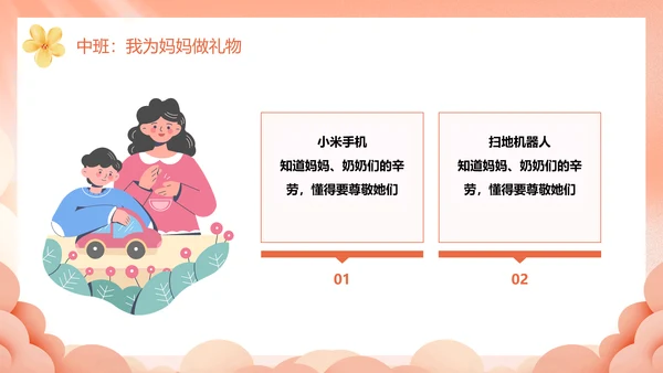 幼儿园妈妈的爱母亲节PPT模板