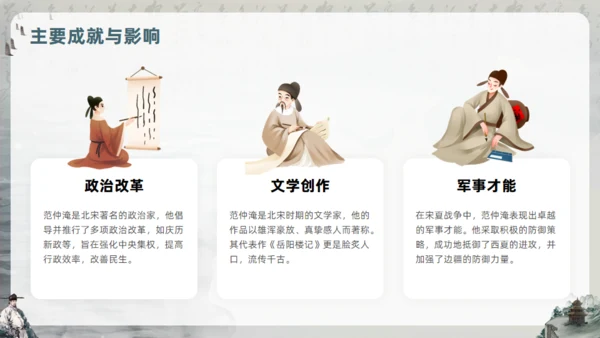 范仲淹生平介绍通用PPT模板