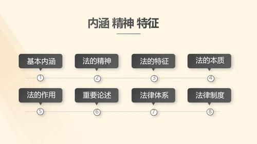 深入学习宣传法治宪法法律行政法规规章PPT