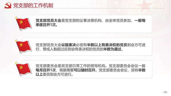 党的支部工作条例解读PPT课件