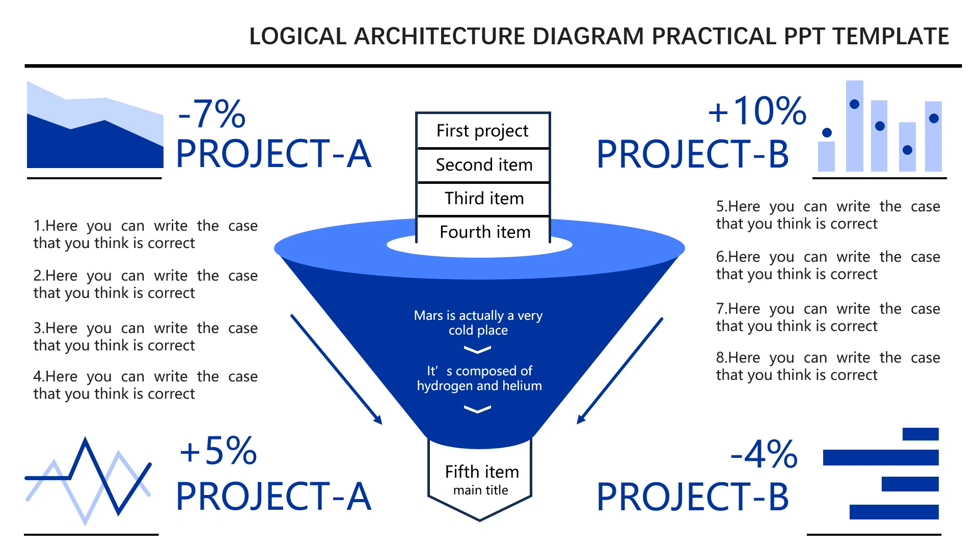 可视化数据逻辑图表英文版曲线图漏斗图数据分析