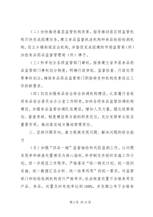召开全县食品药品监管工作会简报 (4).docx