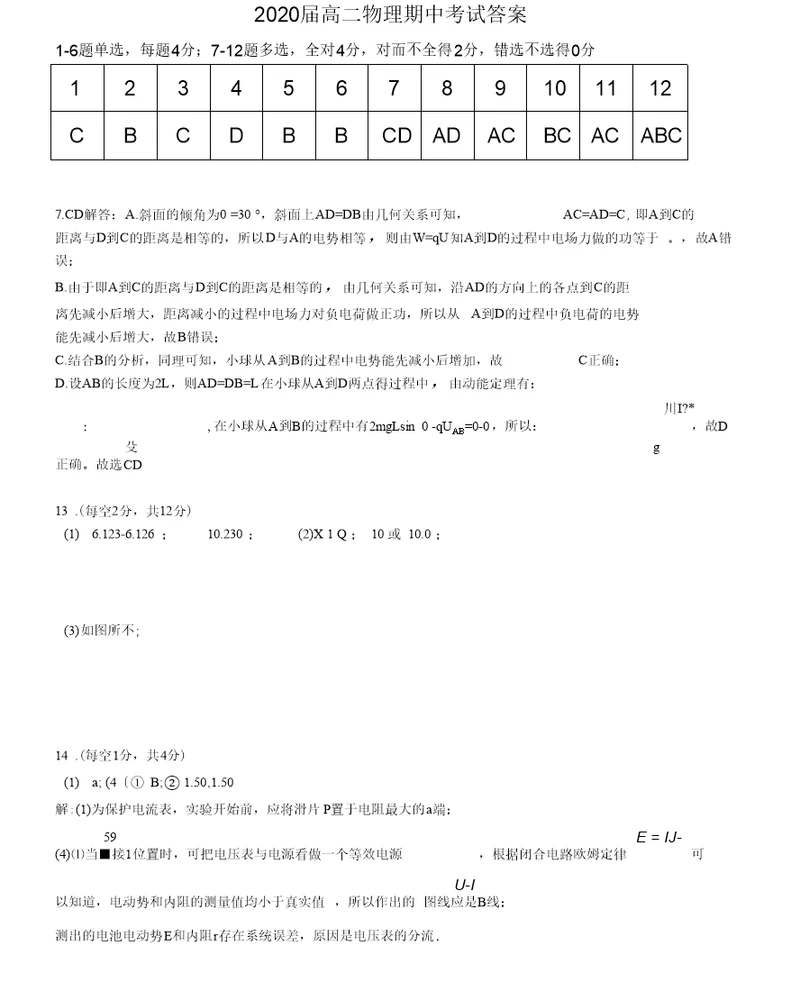 惠州一中2020届高二上学期期中考试物理答案