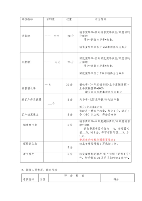 销售部评比方案.docx