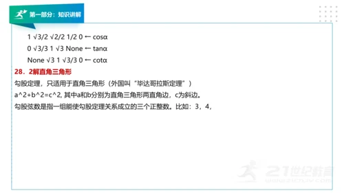 人教版版九年级数学下册期末知识讲解及考前预测卷精讲（第一套）+课件（58张PPT）