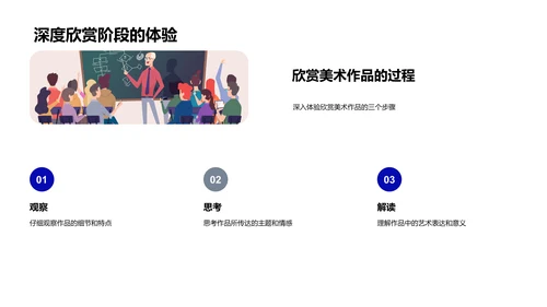 高中美术欣赏教学PPT模板