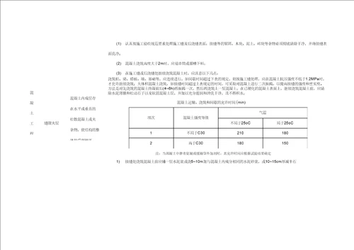 浙江火电建筑工程质量通病防治