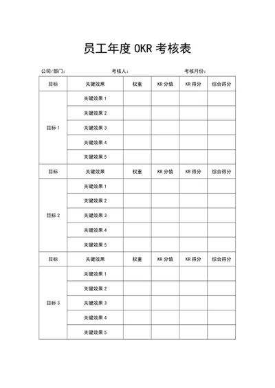 员工年度OKR考核表word模板