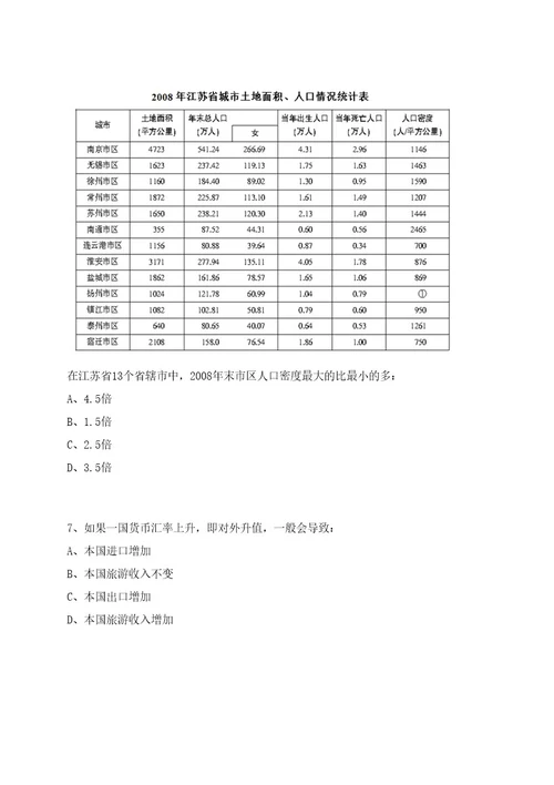 2022年08月中国科学院上海高等研究院招聘1人笔试历年难易错点考题荟萃附带答案详解