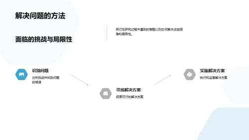 教育学新视角
