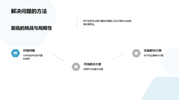 教育学新视角