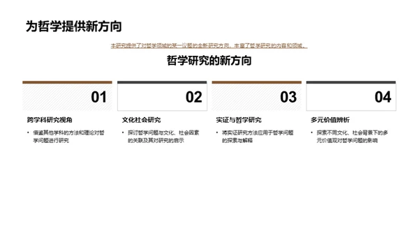 哲学研究答辩精要