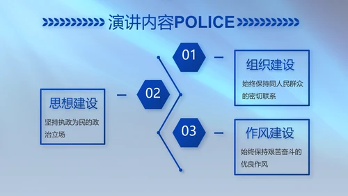 扫黑除恶专项斗争公安警察动态PPT模板