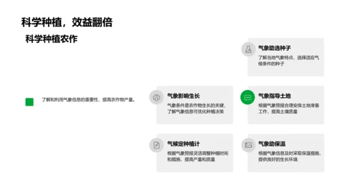 立春作物种植讲座