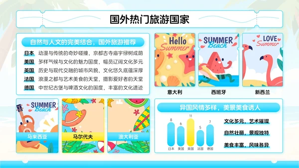 蓝色卡通风暑期旅游家：解锁夏天的诗与远方PPT模板