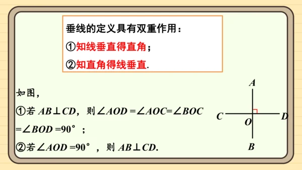 7.1.2 两直线垂直