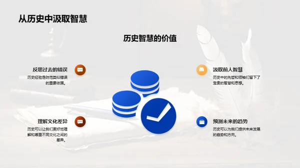 历史视角下的现实解读