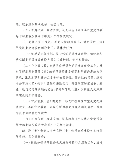 学校党建一岗双责责任书.docx