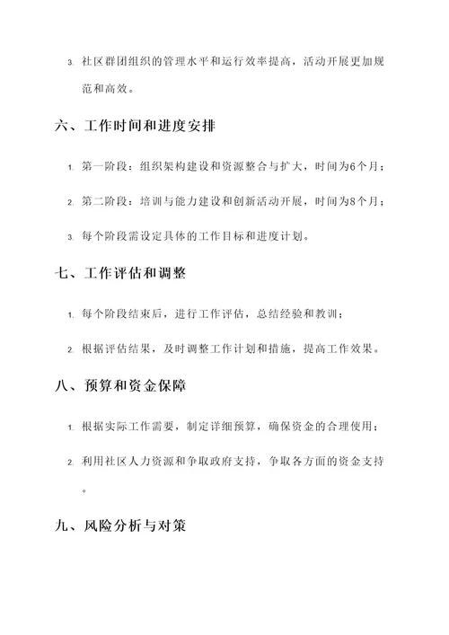社区群团组织建设工作方案