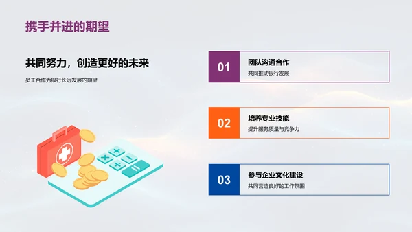 银行员工表彰与发展PPT模板