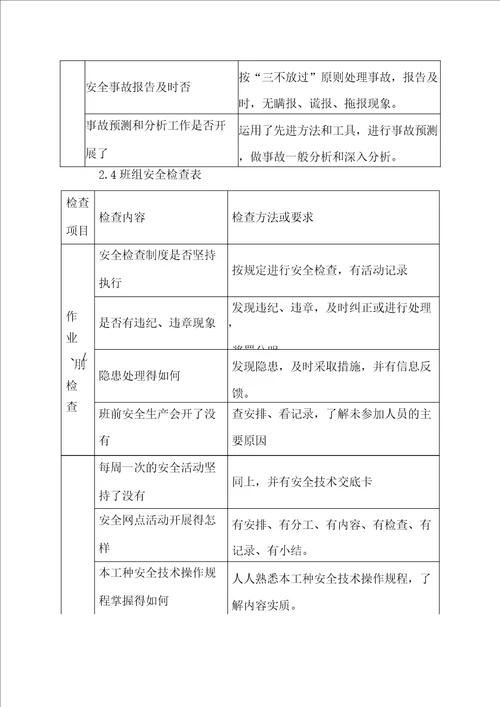 空调维修保养安全文明保障方案