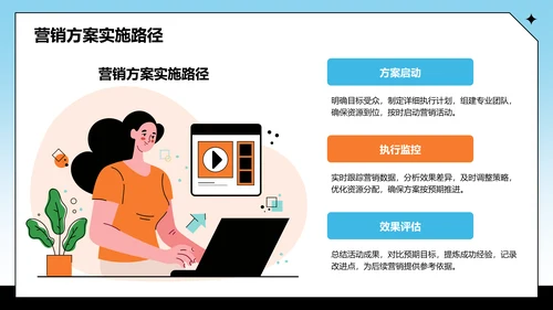 蓝色卡通风通用行业营销路演方案PPT主题