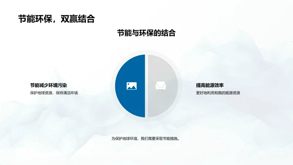 节能实践教学PPT模板