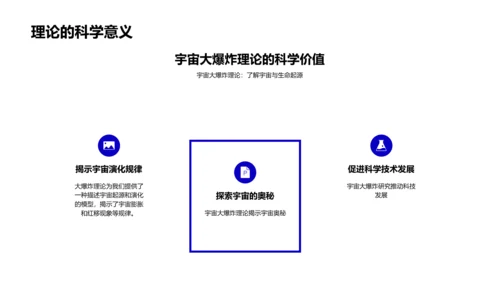 宇宙大爆炸解析PPT模板