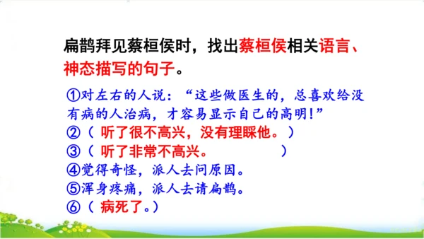 27故事二则《扁鹊治病》 课件