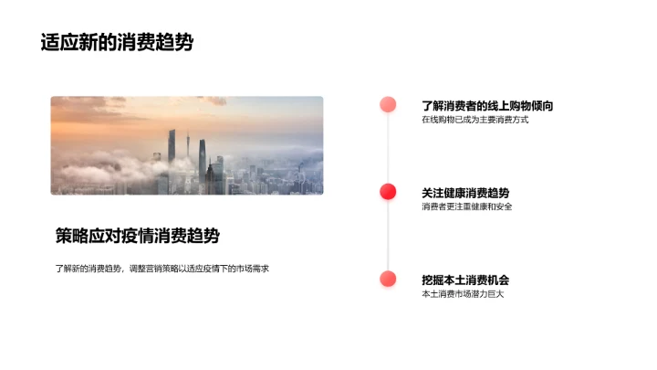 疫情春节营销新策略