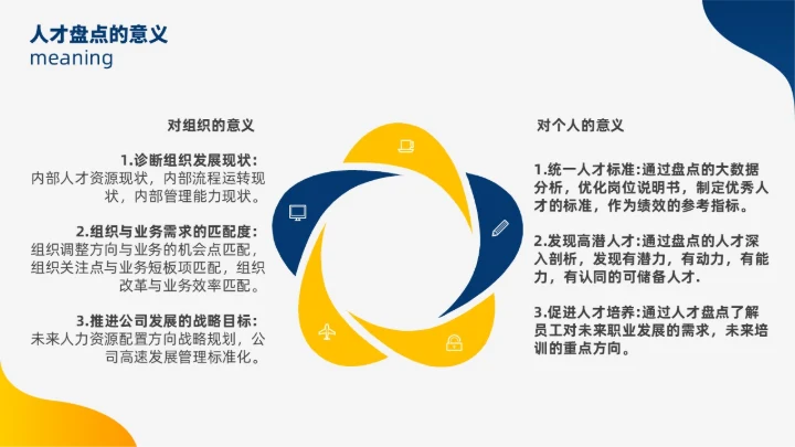蓝色黄色双色插画风人才盘点实施计划人力资源管理工作总结PPT
