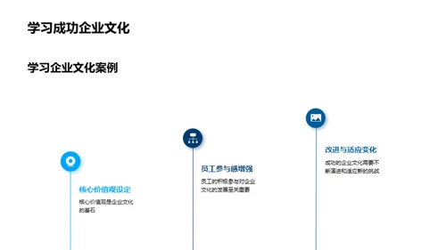 赋能企业的文化力量