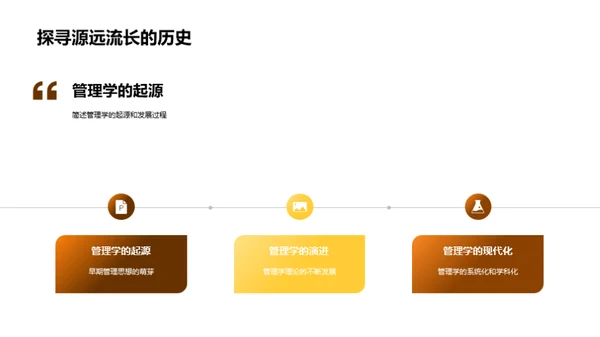 管理学的理论与实践