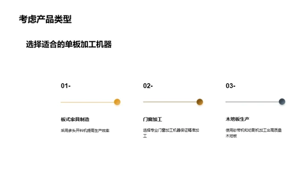 单板加工技术探析