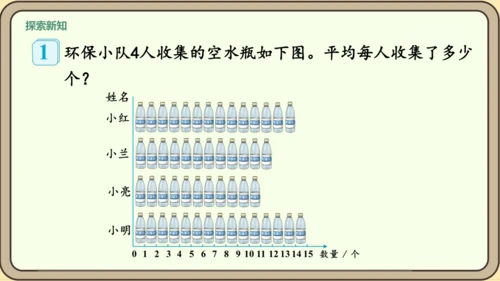新人教版数学四年级下册8.1   平均数课件