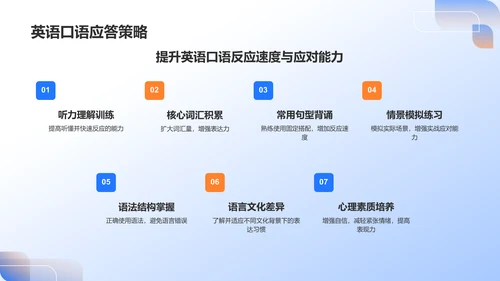 蓝色商务英语汇报PPT模板