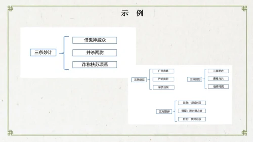 统编版初中语文九年级下册第六单元：评说历史英雄 体悟家国担当 课件（共53张PPT）