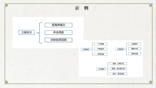 统编版初中语文九年级下册第六单元：评说历史英雄 体悟家国担当 课件（共53张PPT）