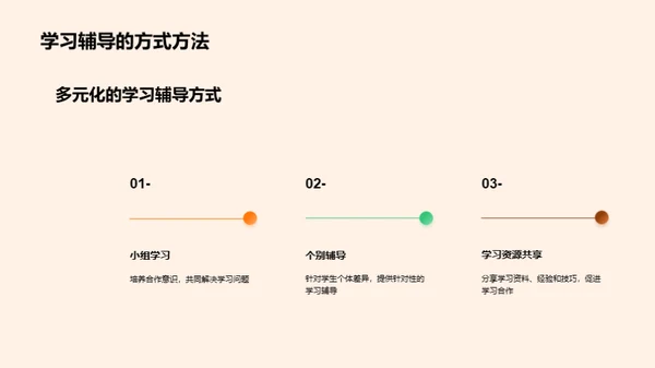 初一生活的挑战与应对