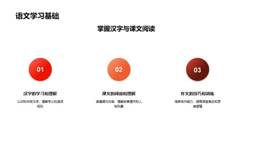 一年级语文启蒙
