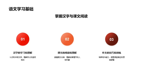一年级语文启蒙