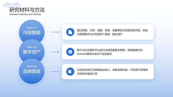 蓝色简约通用毕业论文答辩PPT模板