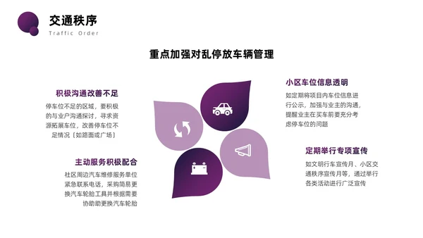 紫色圆圈简约商务风物业管理品质提升PPT模板员工培训